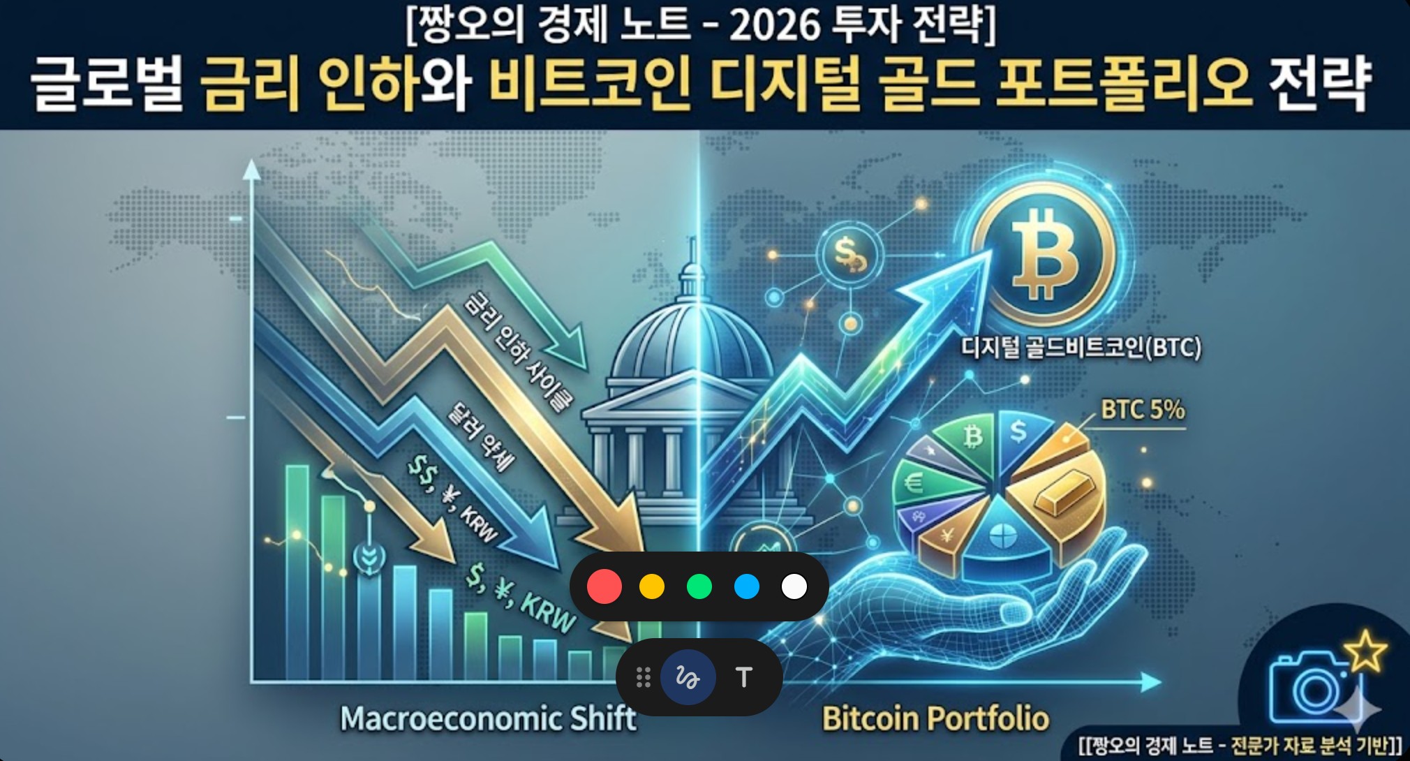 2026년 거시경제 금리 인하 사이클과 비트코인 디지털 골드 포트폴리오 전략 - 짱오의 경제 노트
